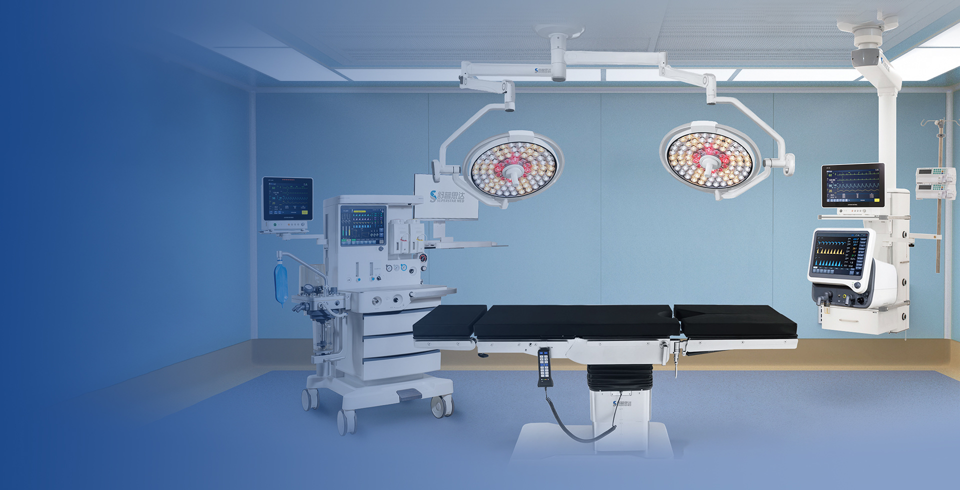 對應ICU、NICU、手術室整體配套解決方案